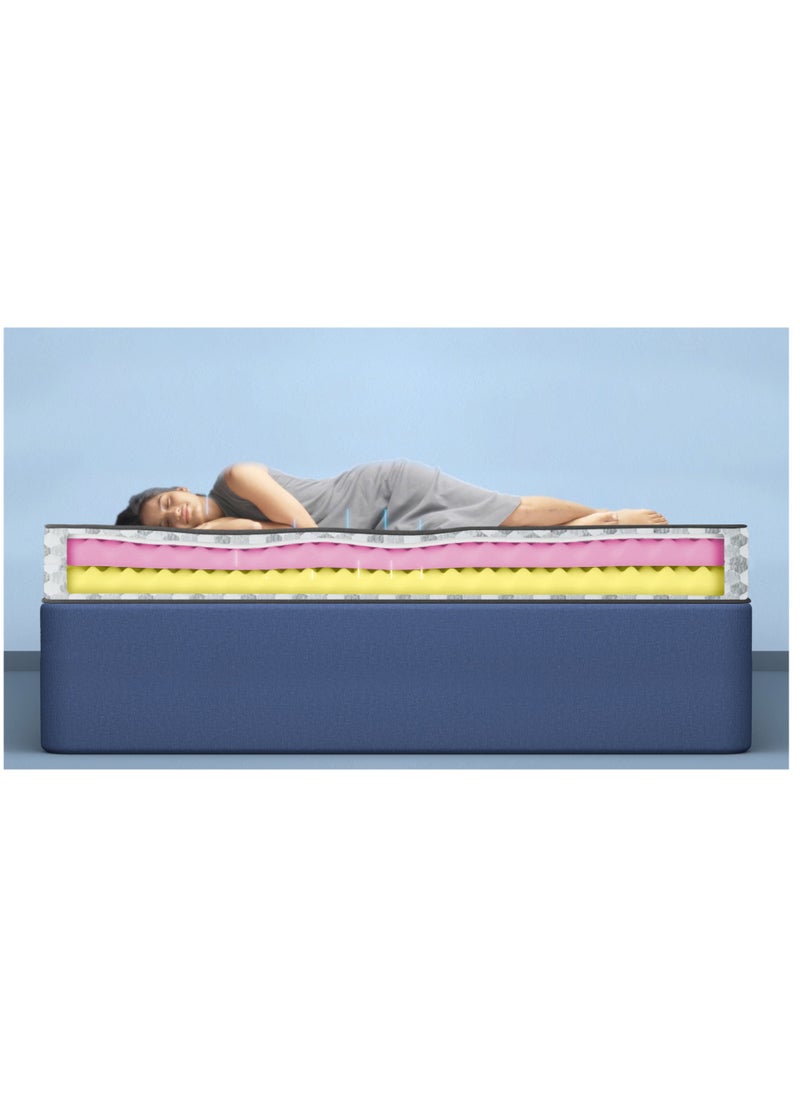 Sleepwell Dual Pro Profiled Foam 10 Night Trial Reversible California King Bed Size Gentle And Firm Triple Layered Anti Sag Foam Mattress White 200x190x20 cm  - Image 4