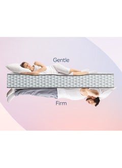 Sleepwell Dual Pro Profiled Foam 10 Night Trial Reversible California King Bed Size Gentle And Firm Triple Layered Anti Sag Foam Mattress White 200x190x25 cm  - Image 2