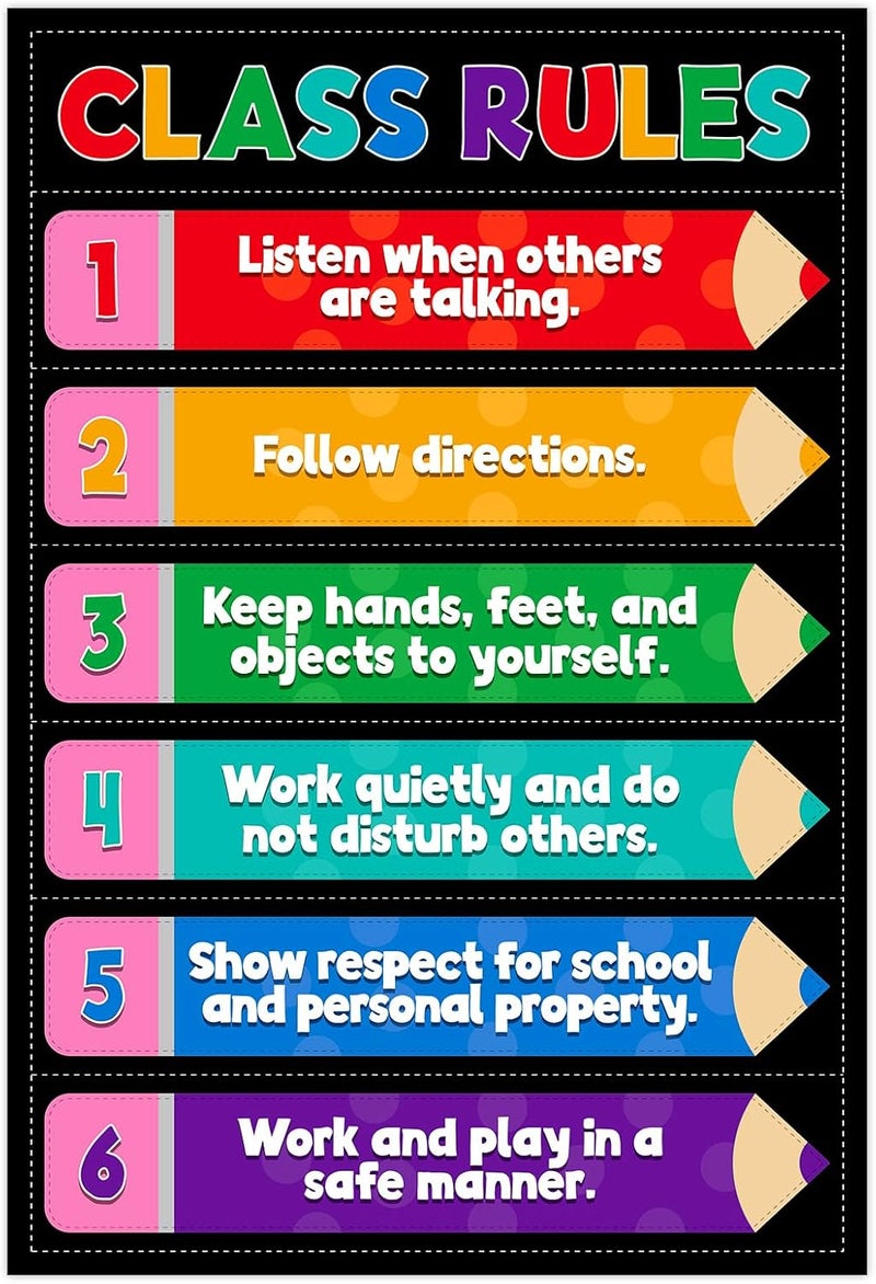 D4DREAM Classroom Rules Poster - Class Expectation Posters for Elementary, Preschool, Middle School, Kindergarten - Back to School Teaching Supplies - Image 1