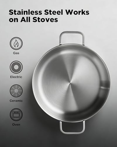 VEDNHOL Saute Pan with Lid, 12 Inch 7QT Tri-Ply Stainless Steel Braiser Pan, Deep Frying Pan & Chef Skillet, Induction Compatible Cookware, Dishwasher & Oven Safe, Works on Gas and Ceramic Cooktops - Image 5