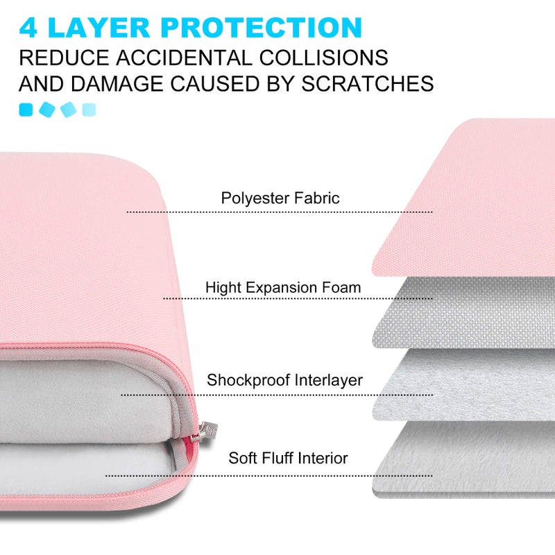 Lacdo 13 inch Laptop Sleeve Case for 13 inch New MacBook Air M4 A3240 2025, M3 A3113, M2 A2681, M1 A2337 | 13" MacBook Pro M2/M1 A2338 A2251 A2289 | 13" iPad Pro M5 / iPad Air M3 Computer Bag, Pink - Image 5