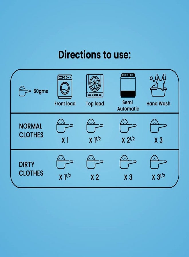 Monkey 555 Monkey VVV Wonder Wash Detergent Powder - Pack of 2 (2 * 1.5 kg) - Image 4