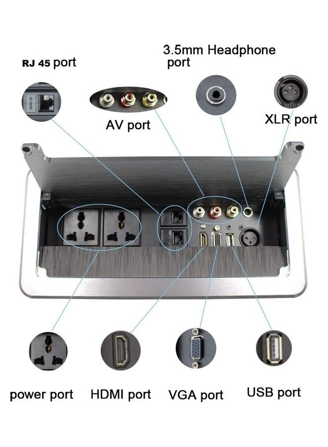 NIBEMINENT Popup Conference Table Connectivity Box Black - Image 4