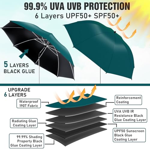 NBtoUS 2 PACK Chair Beach Umbrella with Clamp 360 Adjustable Umbrellas for Chair UPF50 Umbrellafor Beach Chair Patio Chair Camping Chair Blackish Green - Image 3