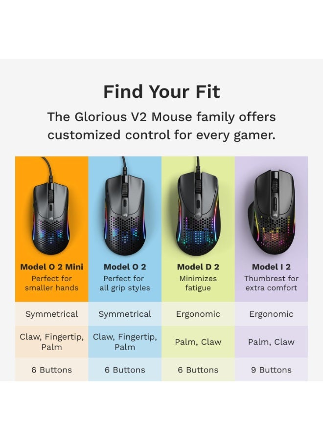 Glorious MOUSE GLORIOUS MODEL O 2MINI WIRED MATTE BLACK  GLO-MS-OMV2-MB - Image 2