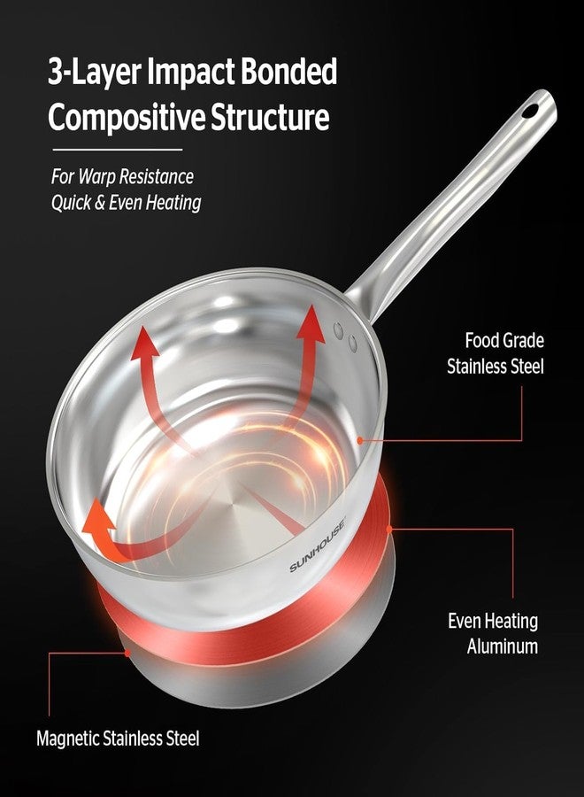 Sunhouse 10 Inch Tri-Ply Stainless Steel Frying Pan, Whole-Clad No Coatings Skillet with Stay-cool Handle for Cooking, Durable & Oven Safe to 500°F, Dishwasher Safe, Compatible with All Cooktops - Image 2