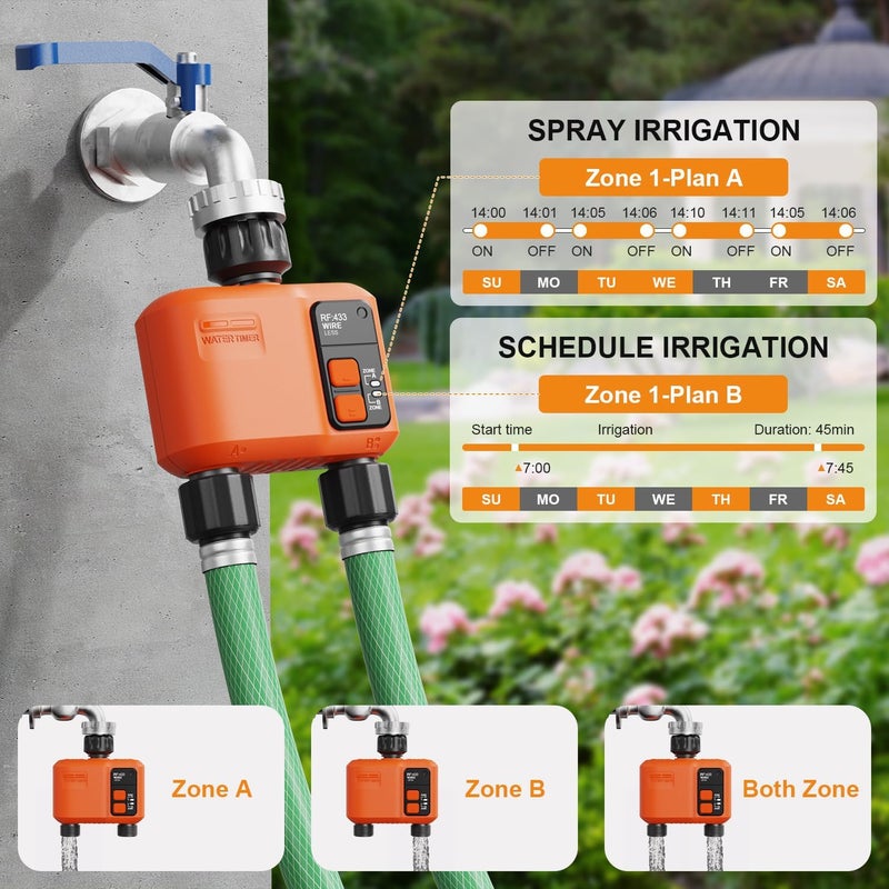 XinFuture Smart WiFi Sprinkler Timer 2 Zone,WiFi Water Timer for Garden Hose with 300M Range,APP & Remote Control,Alexa & Google Voice Compatible,Rain Delay, Manual Mode Sprinkler System (2 Zone-B) - Image 4