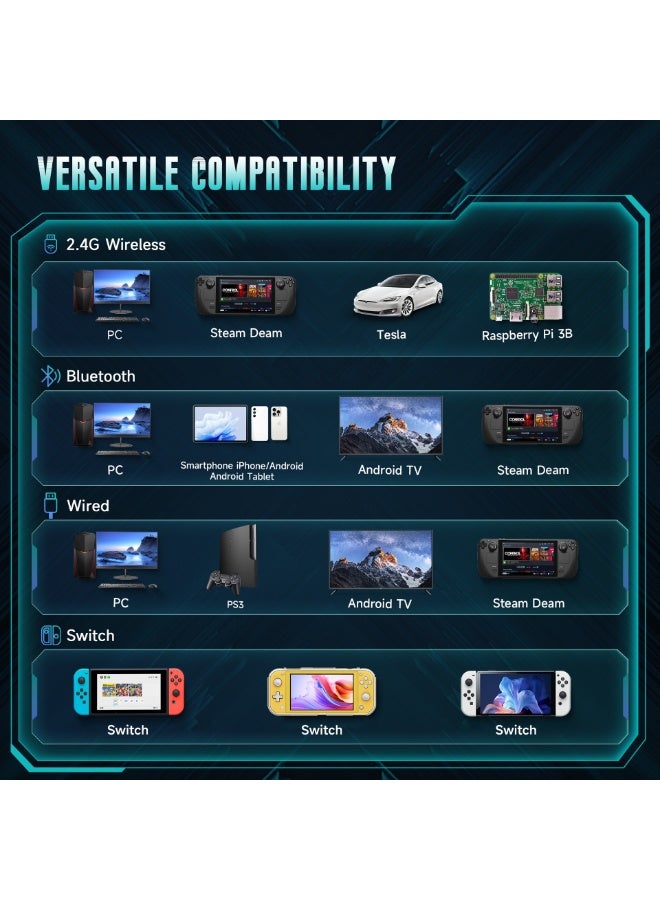 EasySMX Professional Gamepad EasySMX X10 Enhanced Bluetooth Gaming Controller for PC/Steam/iPhone/Android/Android TV/Switch with Swappable Faceplate Triple 19 Mechanical Metal Keys Hall Effect Joysticks and Triggers No Stick Drift, No Dead Zone Adjutable Dual Vibration One Key Wake Up 6-Axis Gyro Motion Control Turbo Function 2 Programmable Back Buttons 1000mAh Battery Play Black Myth Wukong - Image 3
