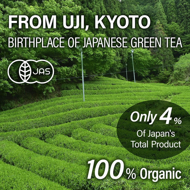 chaganju Green Tea leaves Sencha, JAS Certified Organic, Japanese Green Tea, Uji-Kyoto, 80g Bag, Sencha Green Tea, Loose Leaf【YAMASAN】 - Image 3