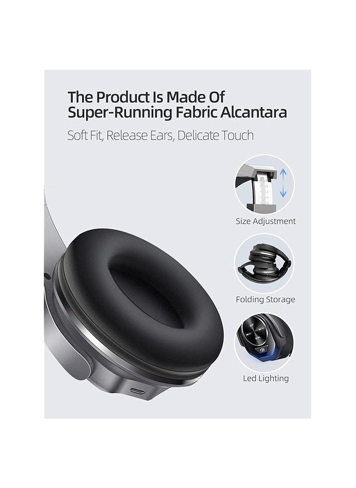 iplus High fidelity noise reduction headphone, built in FM microphone and multi function speaker  - Image 4