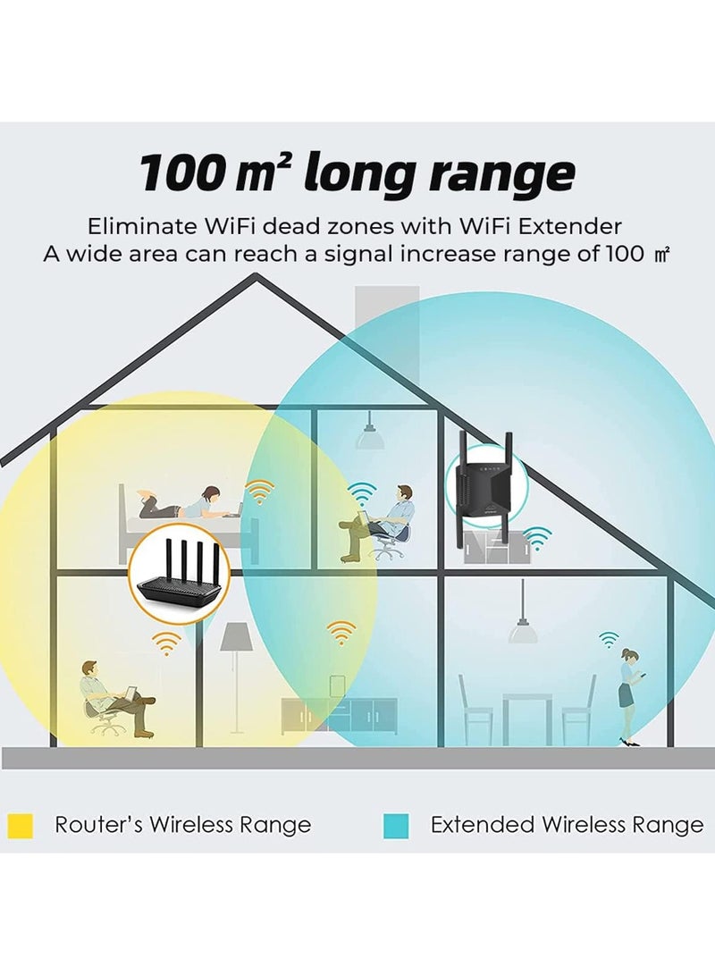 معزز شبكة WiFi معزز شبكة WiFi بسرعة 1200 ميجا بت في الثانية موسع نطاق شبكة WiFi 5 جيجا هرتز 2.4 جيجا هرتز مع منفذ إيثرنت واحد و4 هوائيات مكرر/جهاز توجيه/وضع AP - Image 4