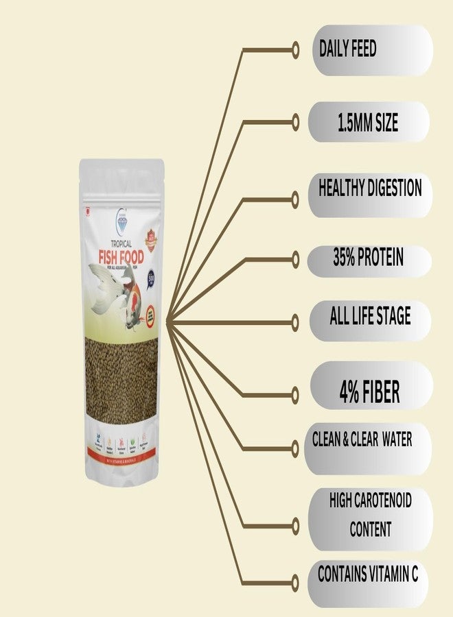 طعام خاص للأسماك (1.8 مم) تغذية يومية لنمو الأسماك الذهبية، وأسماك القرش، وأسماك الجوبي، وأسماك السيكلد، وأسماك الملائكة، وأسماك المولي، وأسماك التترا، وأسماك البيتا، وأسماك الكوي، وأسماك القرش | غني بالبروتين للنمو والصحة وتعزيز اللون (200 جم) - Image 5