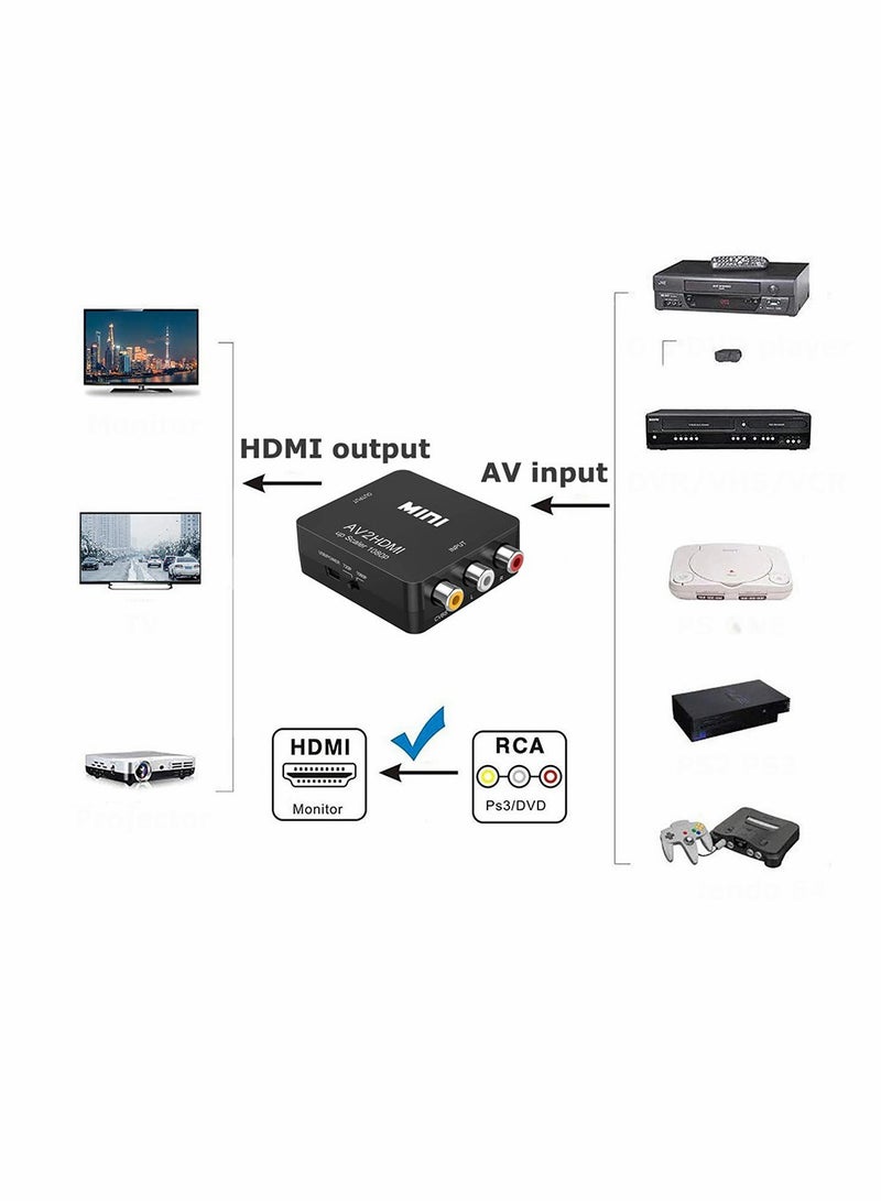 RCA to HDMI, AV to HDMI CVBS to HDMI Converter, CVBS RAC Audio and Video Adapter Supporting PAL/NTSC for TV/PC/ PS3/ STB/Xbox VHS/VCR/Blue-Ray DVD Players (Black) - Image 3