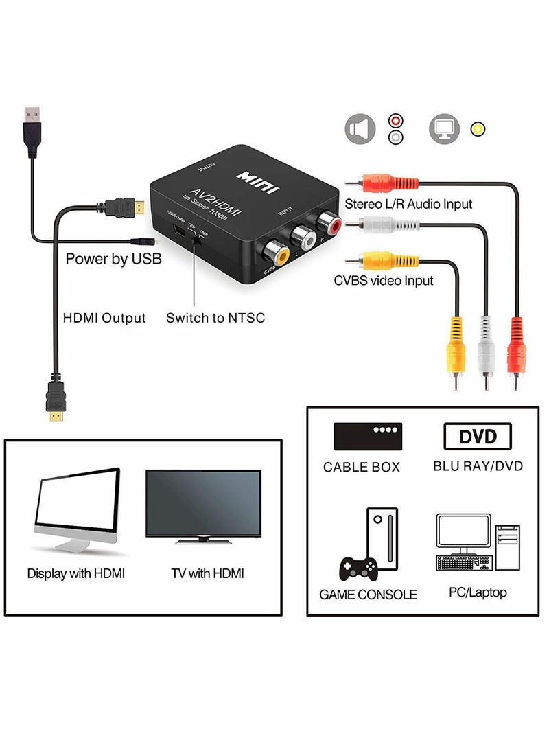 RCA to HDMI, AV to HDMI CVBS to HDMI Converter, CVBS RAC Audio and Video Adapter Supporting PAL/NTSC for TV/PC/ PS3/ STB/Xbox VHS/VCR/Blue-Ray DVD Players (Black) - Image 2