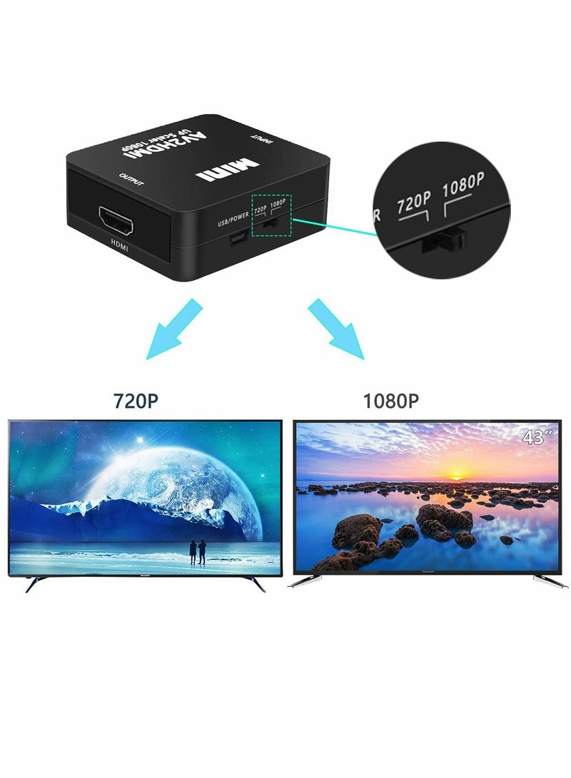 RCA to HDMI, AV to HDMI CVBS to HDMI Converter, CVBS RAC Audio and Video Adapter Supporting PAL/NTSC for TV/PC/ PS3/ STB/Xbox VHS/VCR/Blue-Ray DVD Players (Black) - Image 4