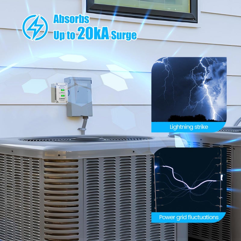 Zuomeng HVAC Surge Protector, Zuomeng 120/240VAC Universal Air Conditioner Surge Protective Device with 20kA Surge Absorption, Dual LED Indicators, 3 Type of Protection to Protect HVAC Systems - Image 2