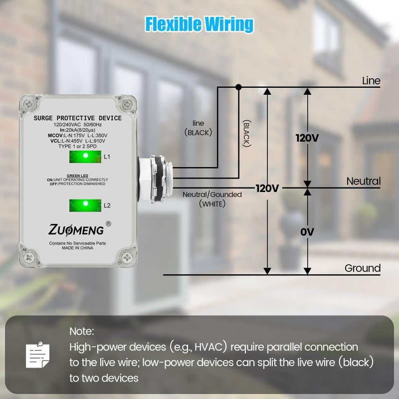Zuomeng HVAC Surge Protector, Zuomeng 120/240VAC Universal Air Conditioner Surge Protective Device with 20kA Surge Absorption, Dual LED Indicators, 3 Type of Protection to Protect HVAC Systems - Image 3
