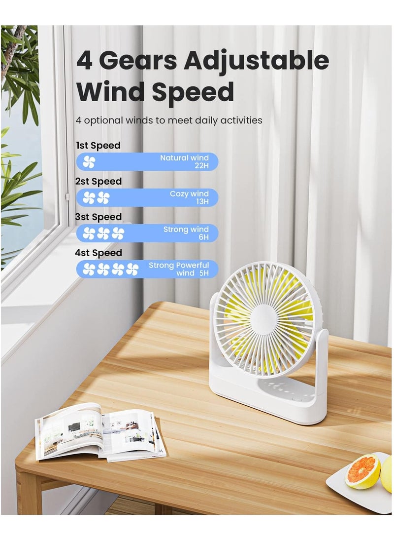 Generic 3 in 1 Desk Fan Multi-angle Rotation Wall Mounted Fan Lightweight Table Fan with 4 Speed Regulation for Home Office Travel Camping Outdoor White  - Image 2