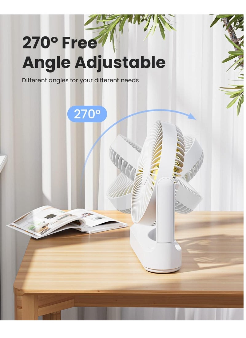 Generic 3 in 1 Desk Fan Multi-angle Rotation Wall Mounted Fan Lightweight Table Fan with 4 Speed Regulation for Home Office Travel Camping Outdoor White  - Image 5