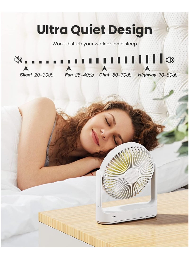 3 in 1 Desk Fan Multi-angle Rotation Wall Mounted Fan Lightweight Table Fan with 4 Speed Regulation for Home Office Travel Camping Outdoor White - Image 5