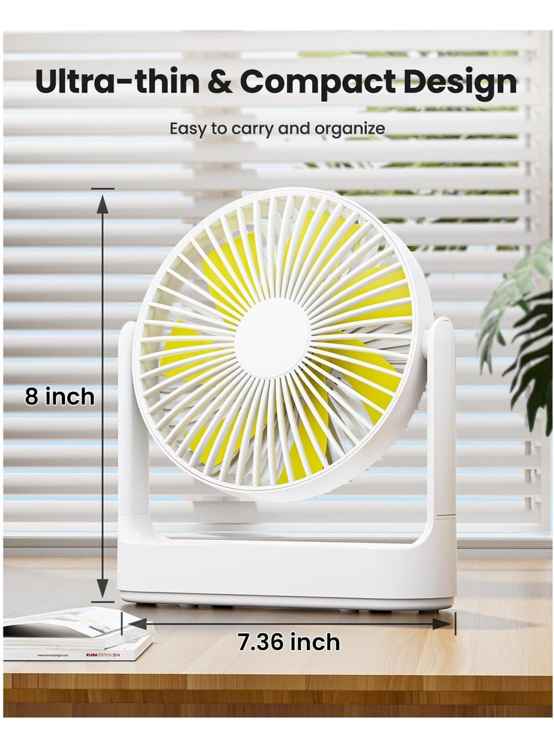 3 in 1 Desk Fan Multi-angle Rotation Wall Mounted Fan Lightweight Table Fan with 4 Speed Regulation for Home Office Travel Camping Outdoor White - Image 1