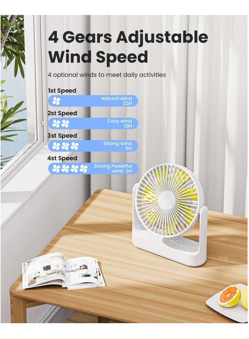 3 in 1 Desk Fan Multi-angle Rotation Wall Mounted Fan Lightweight Table Fan with 4 Speed Regulation for Home Office Travel Camping Outdoor White - Image 3