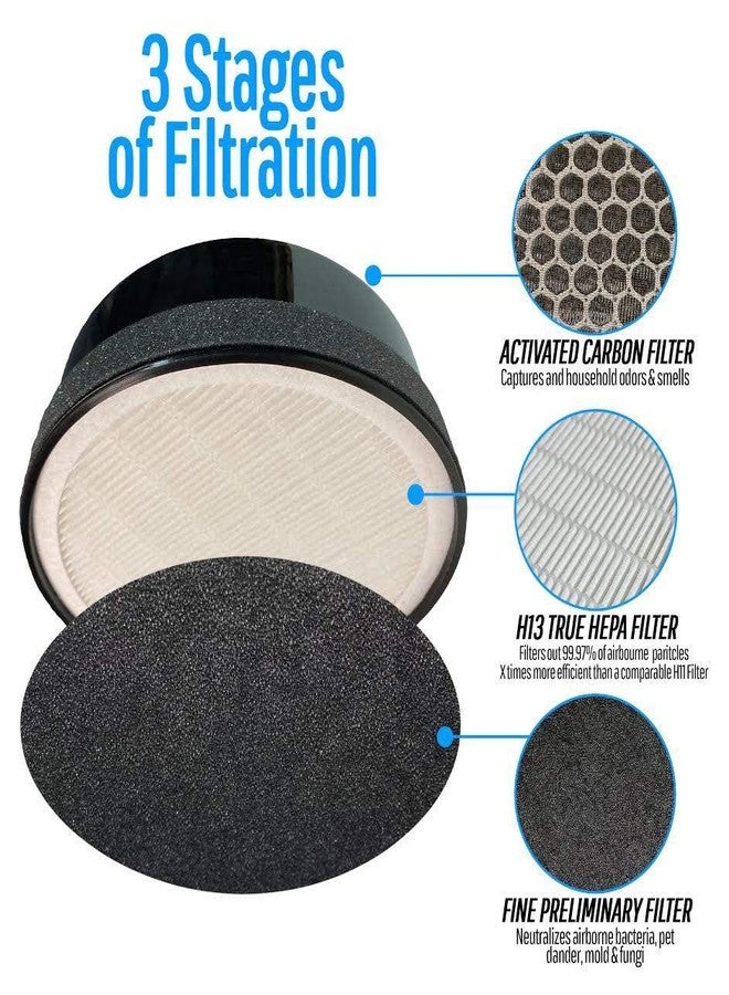 Flintar LV-H132 Replacement Filter, Compatible with Levoit LV-H132 Air Purifier, H13 Grade Filtration and Activated Carbon Filter for odor removal, Part # LV-H132-RF, 2-Pack - Image 3