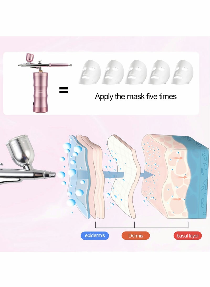 KASTWAVE Handheld Airbrush Kit Portable Makeup Set Rechargeable Cordless Multi Purpose for Art Hobby Nail Cake Decoration - Image 2