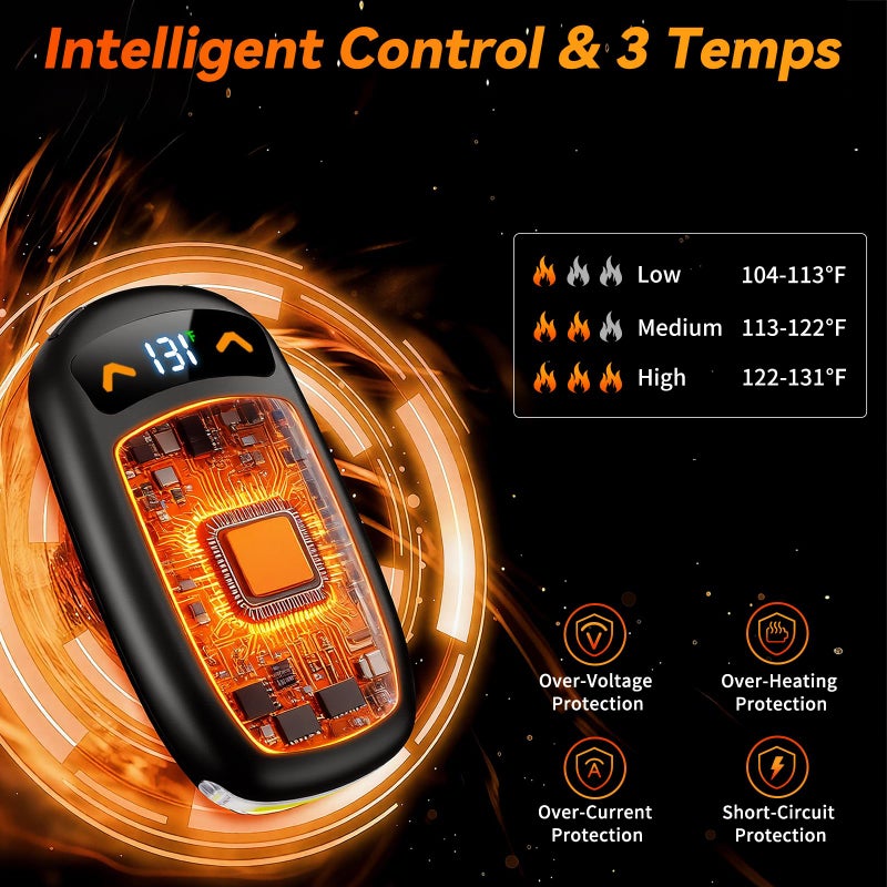 KYEKIO Rechargeable Hand Warmer 2Pack, AI Chips Electric Hand Warmers with LED Display, 3 Temps Portable Magnetic Handwarmers, Pocket-Sized Electronic Hand Warmers for Women, Man, Camping, Hunting, Christmas - Image 3