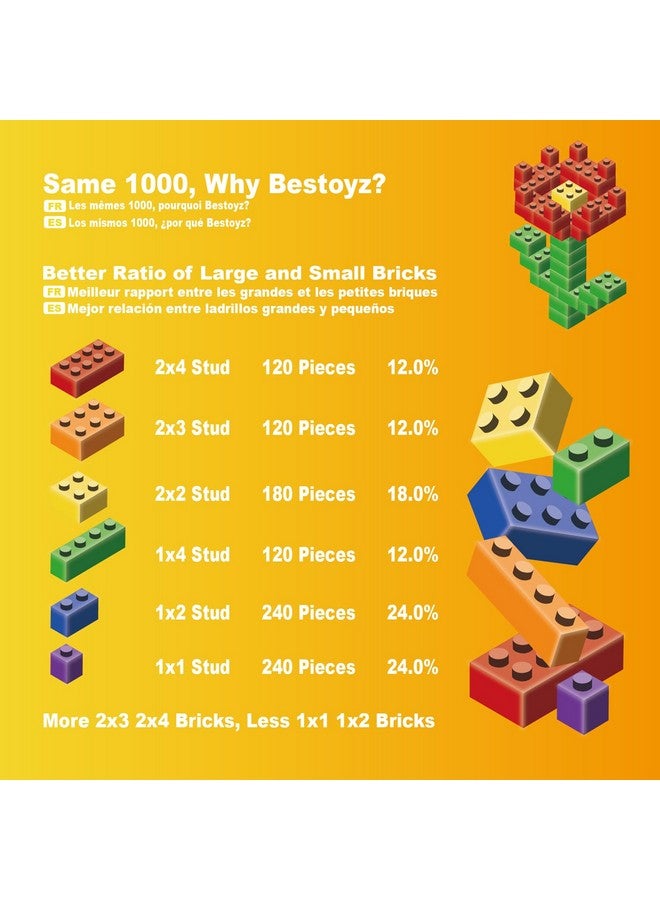 BESTOYZ Bestoyz Building Bricks 1000 Pieces in Rainbow Colors, Classic Generic Building Blocks Toy for Boys & Girls, Educational Building Toys for Classroom, School, Toys for Kids Aged 4+  - Image 3