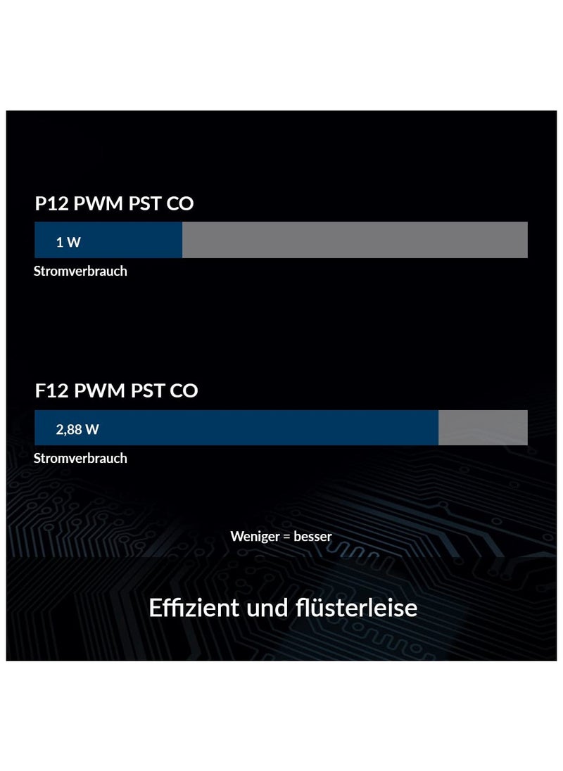 P12 PWM PST CO - PC Fan, 120mm Case Fan, PWM Sharing Technology (PST), Pressure-optimised, Dual Ball Bearing for Continuous Operation, Computer, 200–1800 RPM (0 RPM <5%)