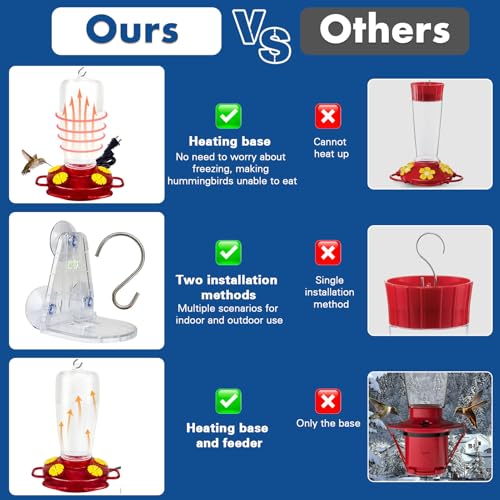 Lanathel Heated Hummingbird Feeders for Outdoors, 15 Ounces Plastic Heated Hummingbird Feeder for Winter, 2-in-1 Outdoors Hanging & Window Suction Cup Design with 4 Feeding Ports (1 Pack) - Image 4