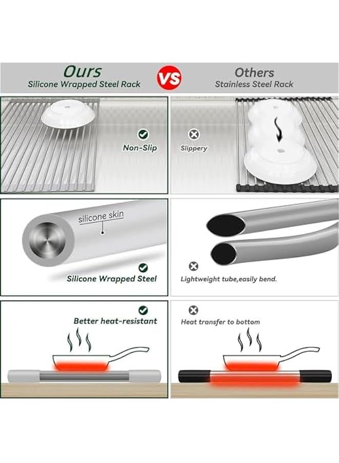 MIXDE Over The Sink Dish Drying Rack, Roll Up Dish Drying Rack Kitchen Dish Rack Stainless Steel Sink Drying Rack, Foldable Dish Drainer, Gray (20.5x13.1) - Image 4