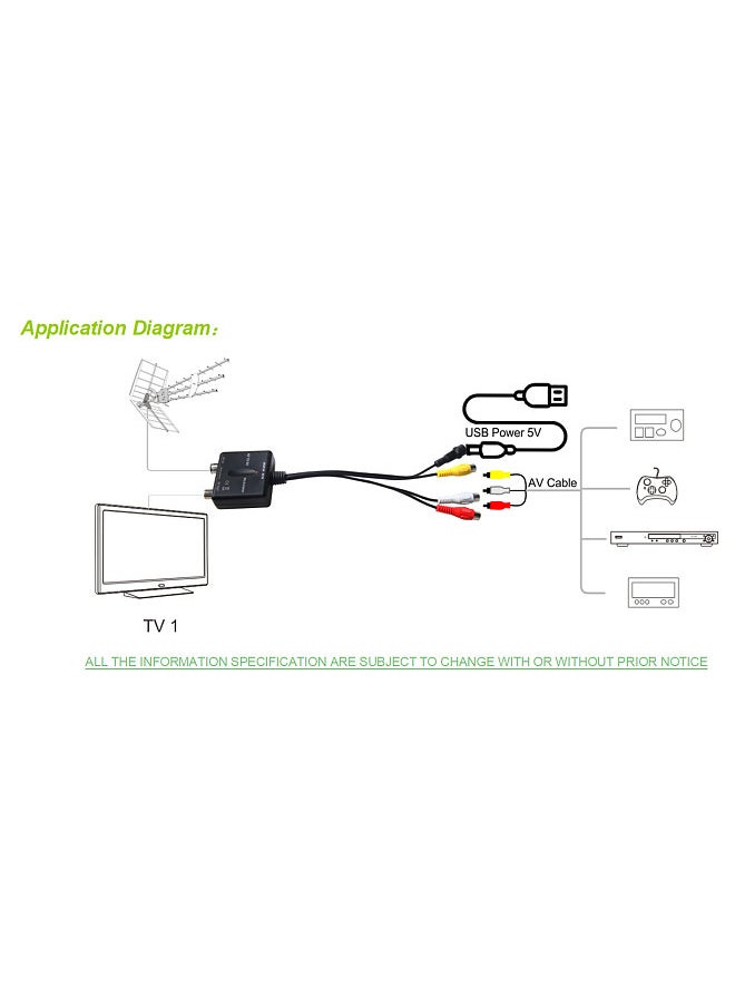 Generic Mini RF Modulator AV To RF Modulator Output NTSC CH3 Channels PLL Controlled VHF Operating Frequency  - Image 3