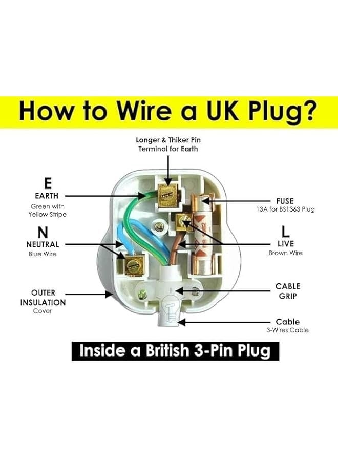erorex 13A Top Plug 3 Pin Fused WHITE Volt 220-240 Durable Thermoplastic, Brass Premium Quality (PACK OF 4) - Image 4