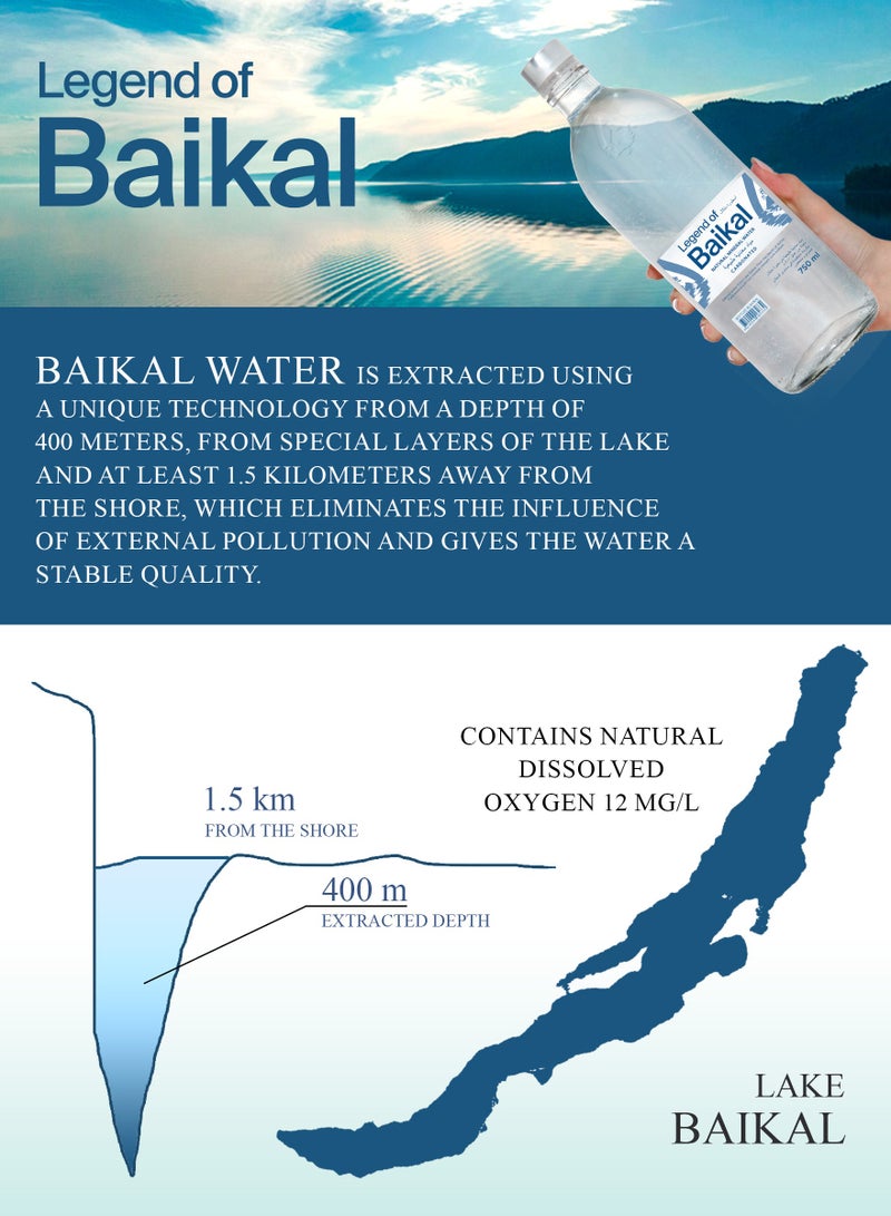 Legend of Baikal Natural Lake Water Sparkling 750 ml Glass Pack of 6  - Image 2