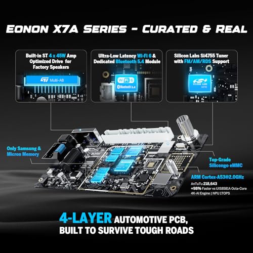 Eonon 4+64GB Android 14 Double Din Car Stereo, Wired & Wireless Carplay & Android Auto, Radio with 10.1 Inch IPS Large Screen, Built-in DSP, Bluetooth 5.4, SWC, UX7A-PLUS - Image 2