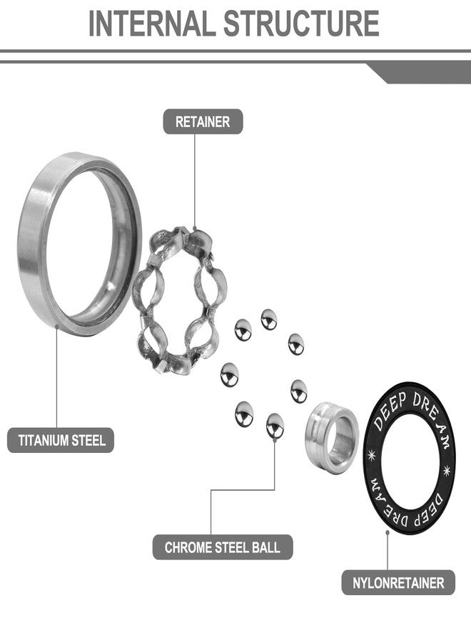 DEEPDREAM FaGoBearing Premium Inline Skate Bearings, Roller Skate Bearings, 608, ABEC, Black Mamba (Pack of 20) - Image 5