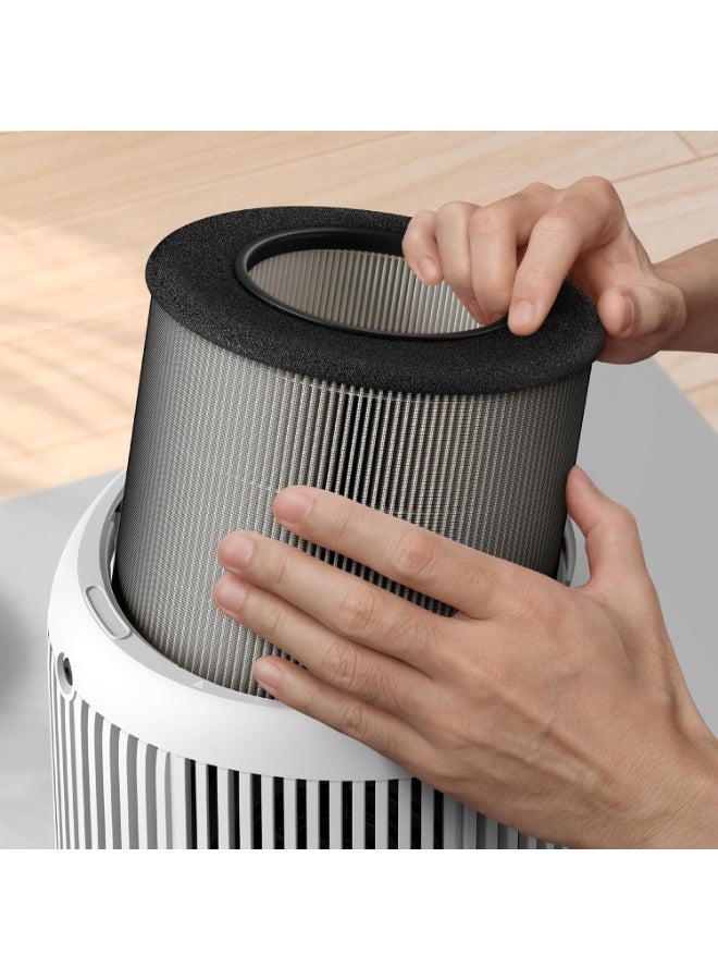 Neox فلتر بديل لجهاز تنقية الهواء فيليبس FY0900/30 بتقنية HEPA NanoProtect، متوافق مع أجهزة فيليبس AC0920، AC0921، AC0817، AC0819، AC0820 - Image 5