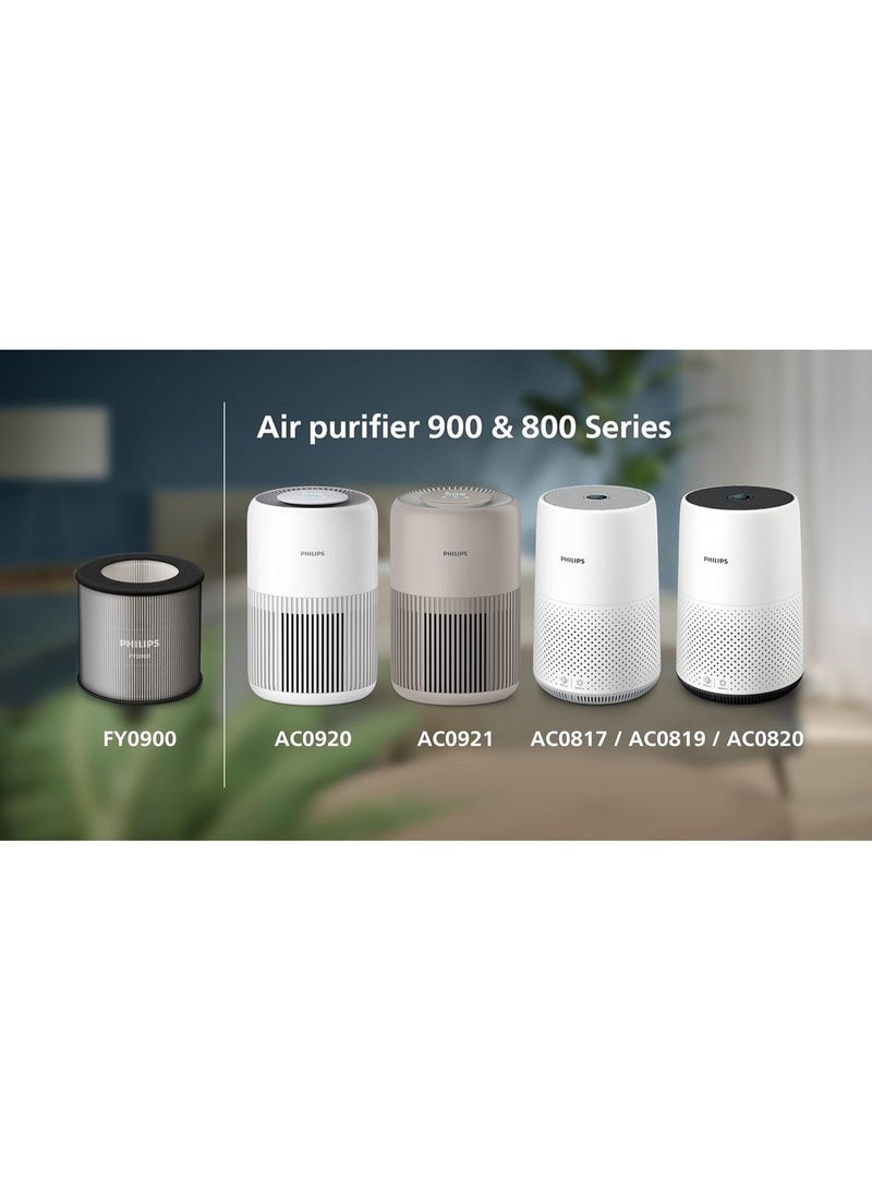 Neox فلتر بديل لجهاز تنقية الهواء فيليبس FY0900/30 بتقنية HEPA NanoProtect، متوافق مع أجهزة فيليبس AC0920، AC0921، AC0817، AC0819، AC0820 - Image 4