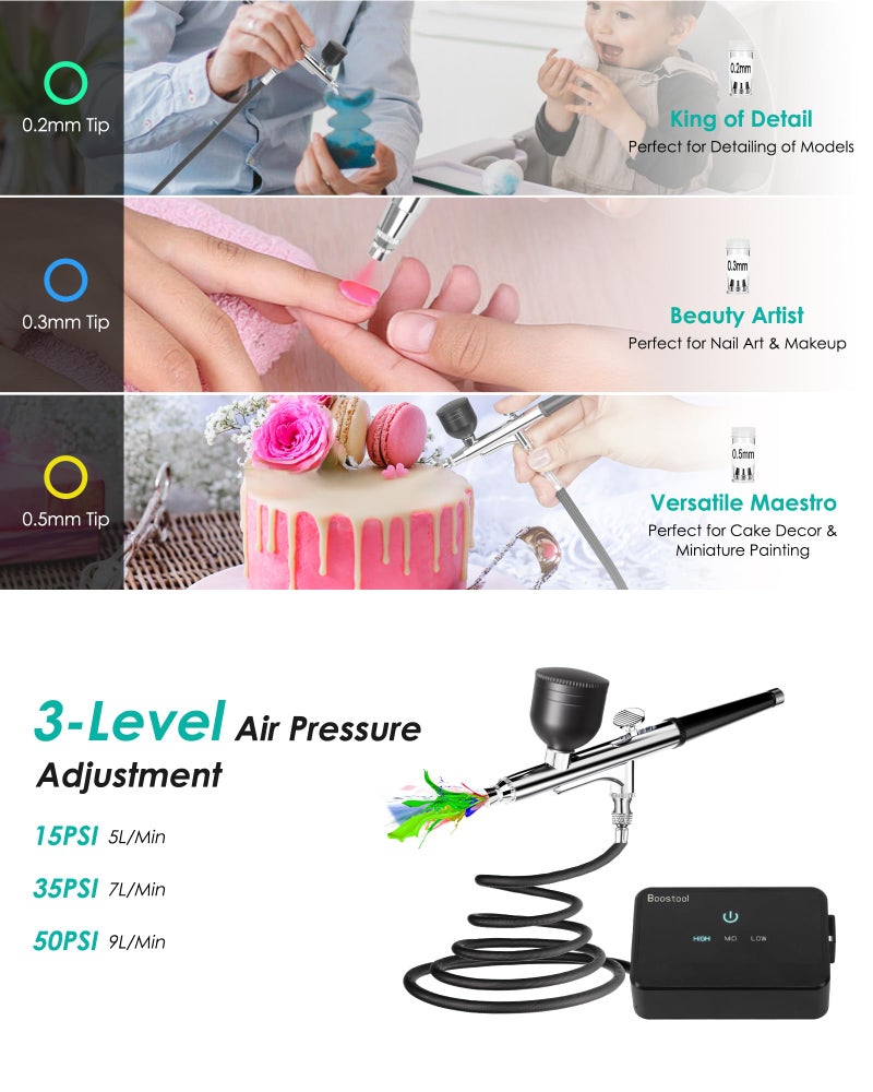 boostool 50 PSI Airbrush Kit with Air Compressor, High Pressure Portable Air Brush Gun with 0.2/0.3/0.5mm Nozzle/Cleaning Sets, Airbrush Spray Gun Set for Painting, Makeup, Cake Decor, Tattoo, Nails Art - Image 3