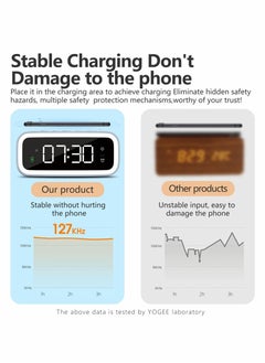 KASTWAVE Digital Alarm Clock with Wireless Charging 15W, Multifunctional Clock with Time, Date, Temperature Display, Two Light Sources Night Lights Modern LED for Bedroom Office  - Image 3