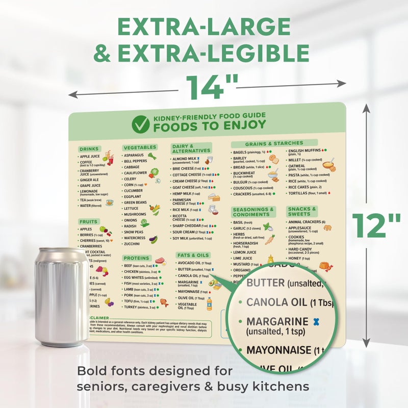 Beech & Lambert Kidney-Friendly Food Guide Magnets â€“ Set of 2 Extra Large (12â€x14â€) â€“ Easy-Read Nutrition Reference for Chronic Kidney Disease (CKD), Dialysis Patients â€“ Splash-Proof, Easy to Read - Image 4