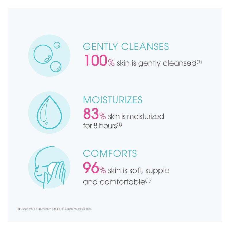 Bioderma بيوديرما ABCDerm كريم بارد كريم تنظيف مغذي - Image 5