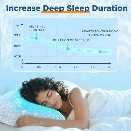 SUPA MODERN Cooling Pillow Standard Size 1 Pack, CertiPUR-US Shredded Memory Foam Pillows, Cool Bed Pillows for Hot Sleepers, Adjustable Firm Pillow for Side,Back,Stomach Sleepers, Better Sleep - Image 5