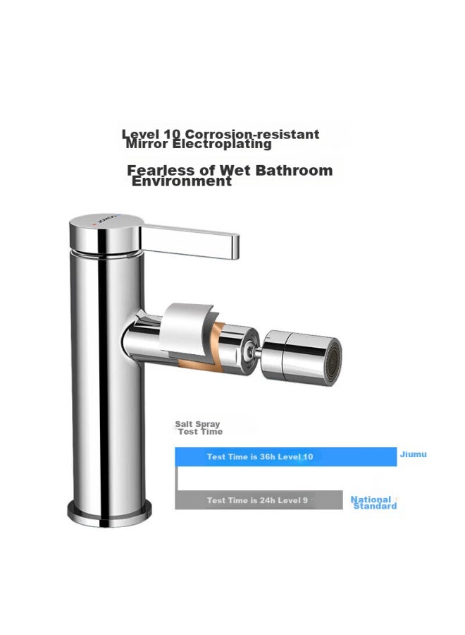 Jomoo Universal Water Outlet Healthy Basin Faucet, Bathroom Cold And Hot Water Tap, 32393-506/1b - Image 2