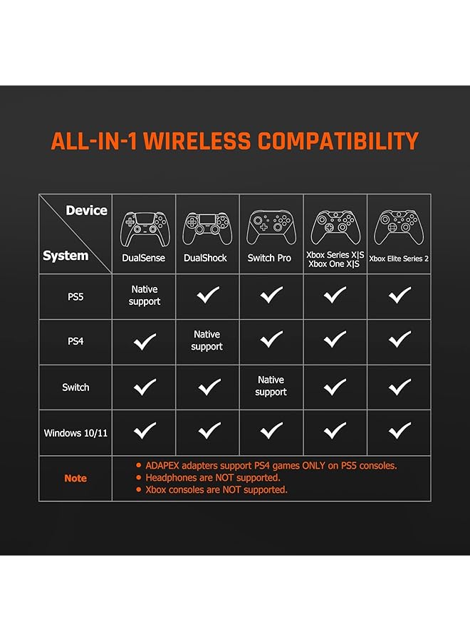 Controller Wireless Adapter For Switch Windows Ps4 With Controller Full Functions Support And Ultra Low Latency Compatible With Xbox Controller Switch Pro Ps4 Ps5 Controller