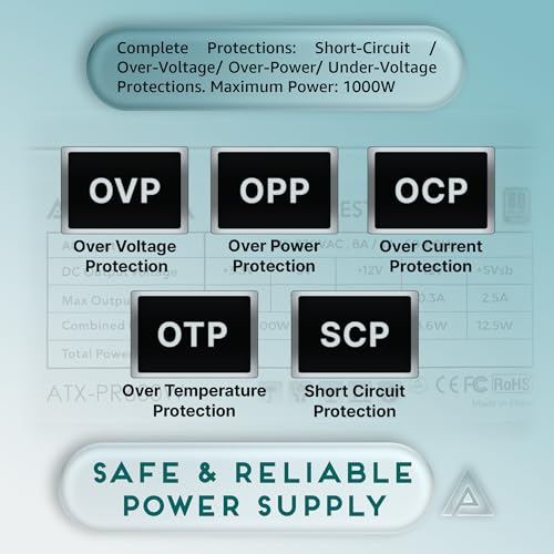 Apevia ATX-PR600W-WH Prestige 600W 80+ Gold Certified, RoHS Compliance, Active PFC ATX Gaming Power Supply White - Image 4