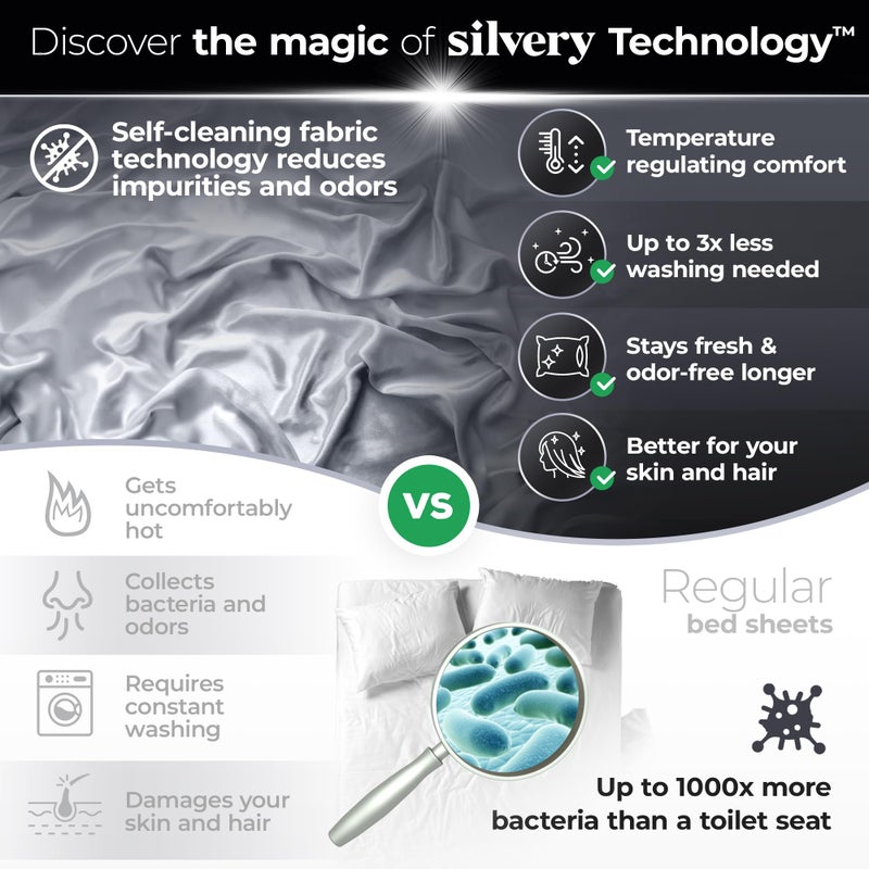 Silvery Silver Infused Bed Sheets Set - Award-Winning Self-Cooling Fabric with Self-Cleaning Silvery Technologyâ„¢ That Stays Fresh 3X Longer for Hygienic Sleep (Gray, Queen) - Image 2