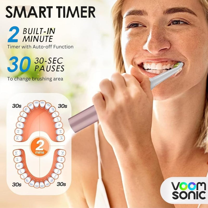 VOOM SONIC Go 1 Series Travel Electric Toothbrush (Dentist Recommended) - Battery Operated Toothbrush for Adults & Kids, Sonic Toothbrush, Portable w/ 2 Minute Timer - Image 3